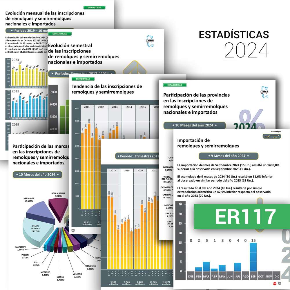 ER117-NoticiaEstadisticas