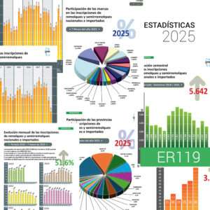 NOTICIA-ESTADISTICAS-ER119