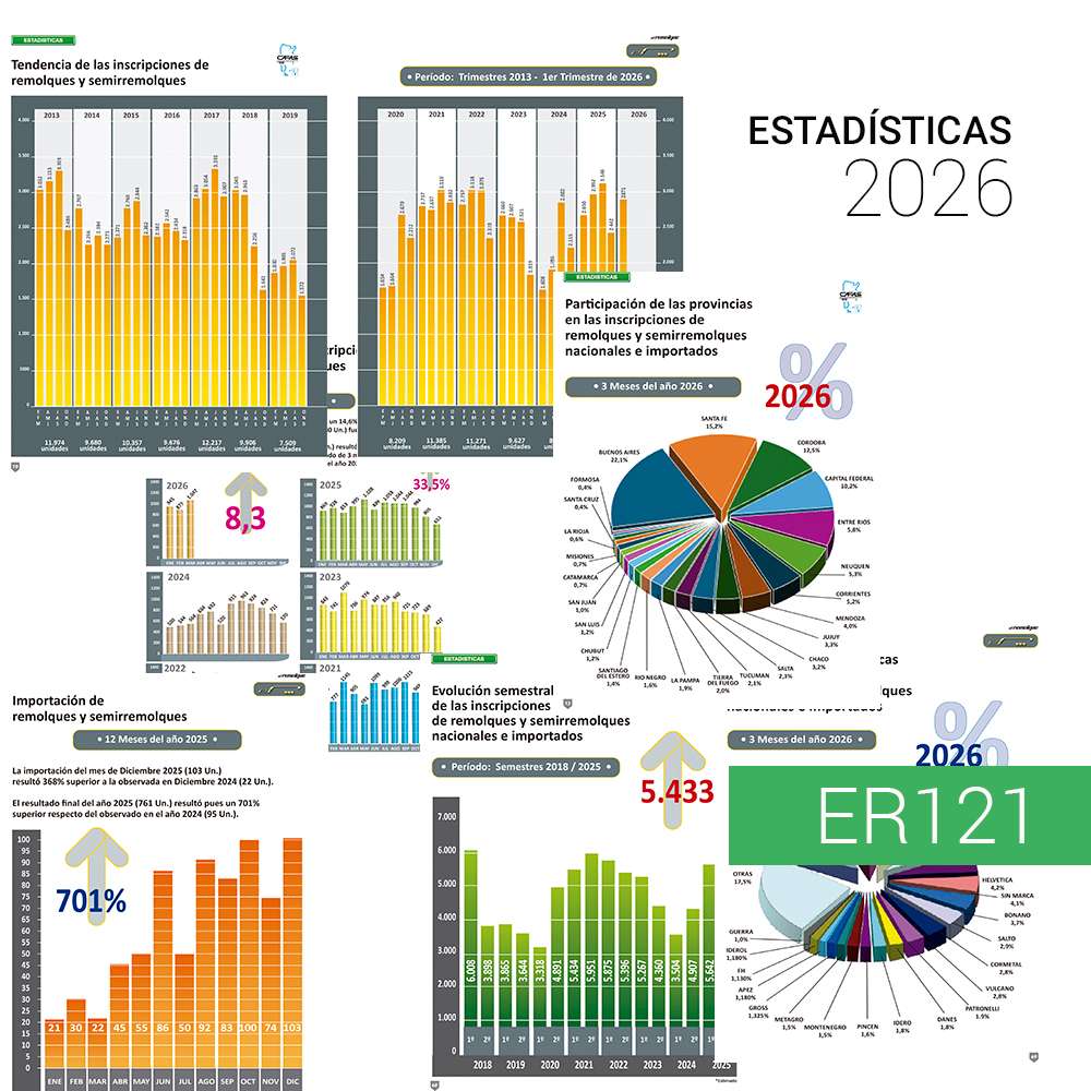 NOTICIA-ESTADISTICAS-ER121