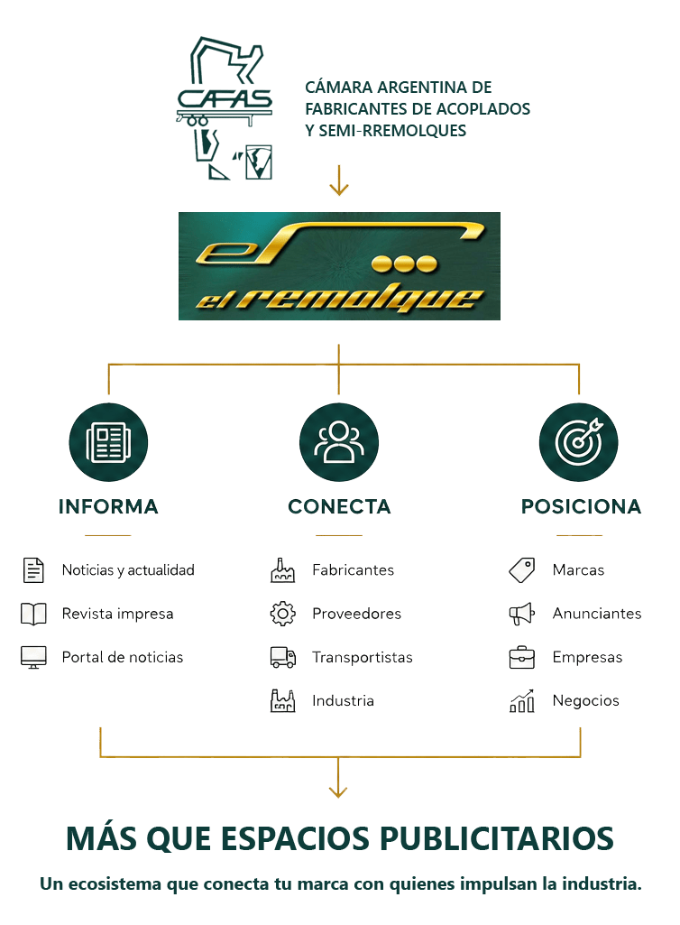 grafico2